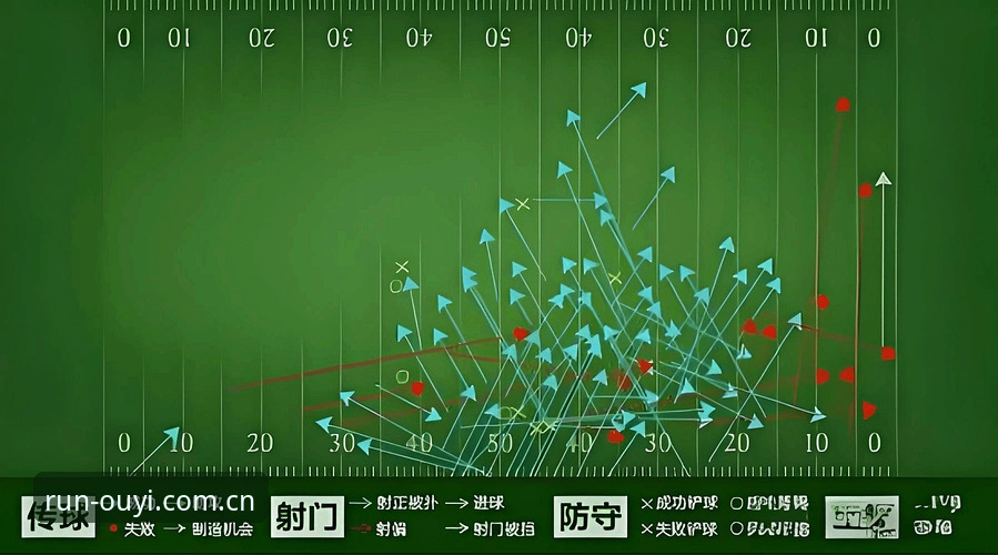 从"看比分"到"读数据"：欧亿体育足球数据逻辑的深层拆解