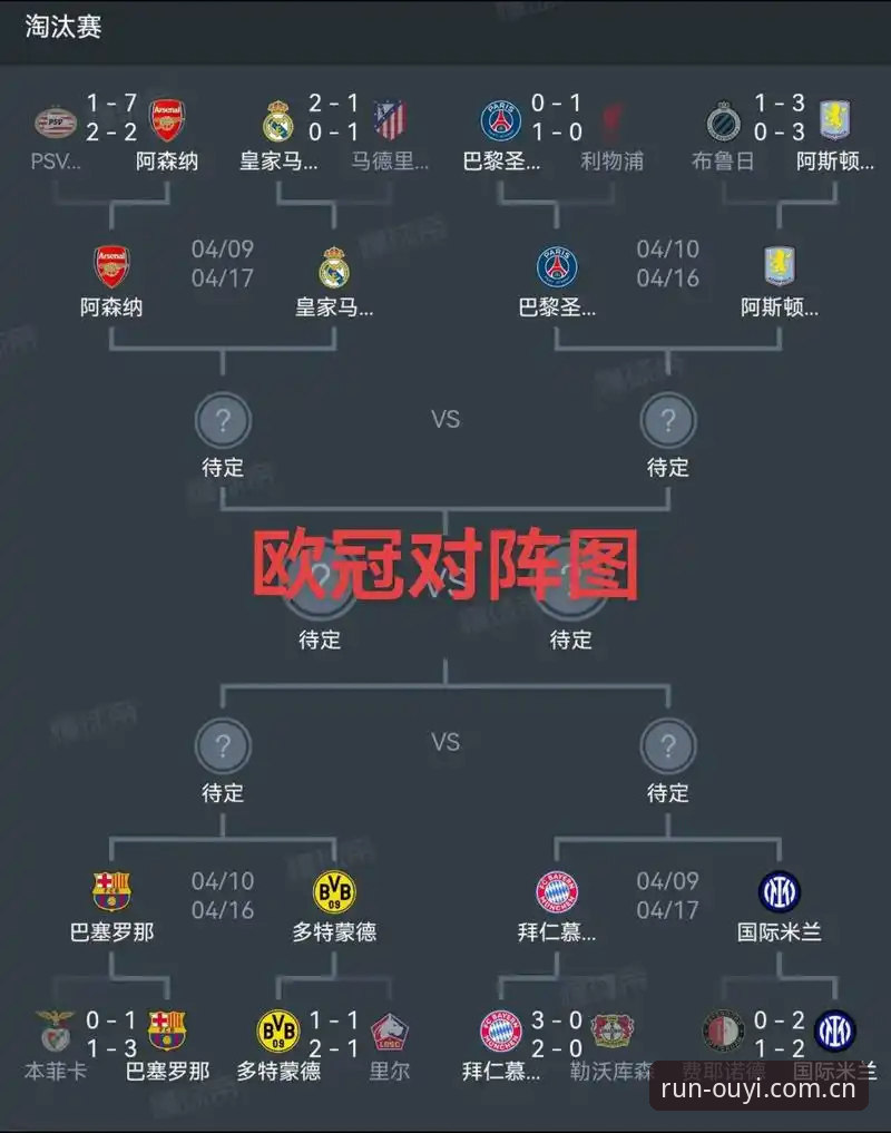 欧亿体育实时比分对比 欧亿体育实时比分到手速查教程:三步搞定赛况对比